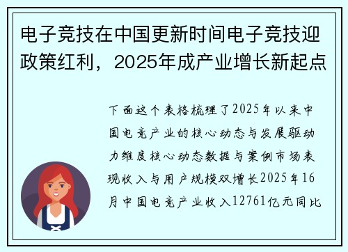 电子竞技在中国更新时间电子竞技迎政策红利，2025年成产业增长新起点